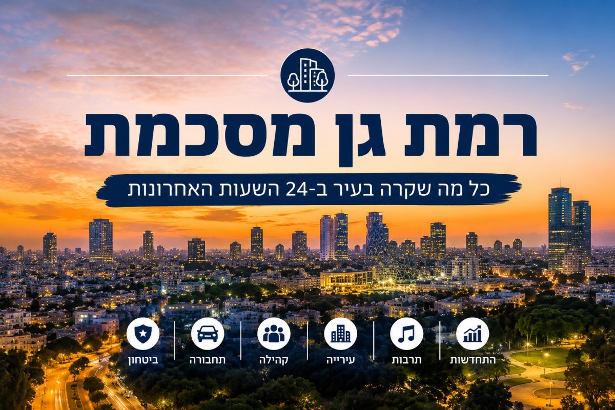 אילוסטרציה AI