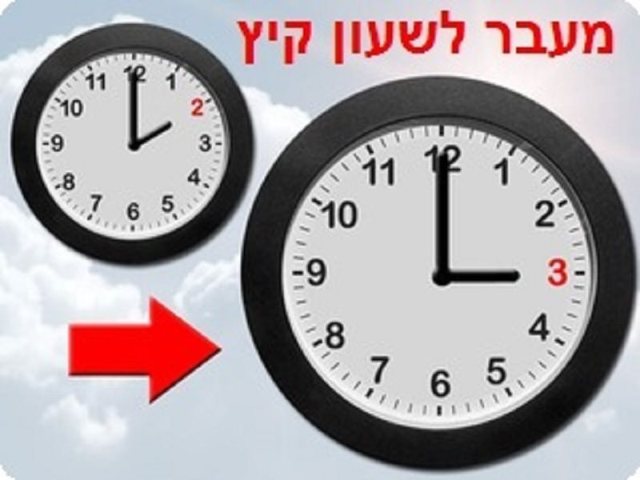 אתר משרד הפנים