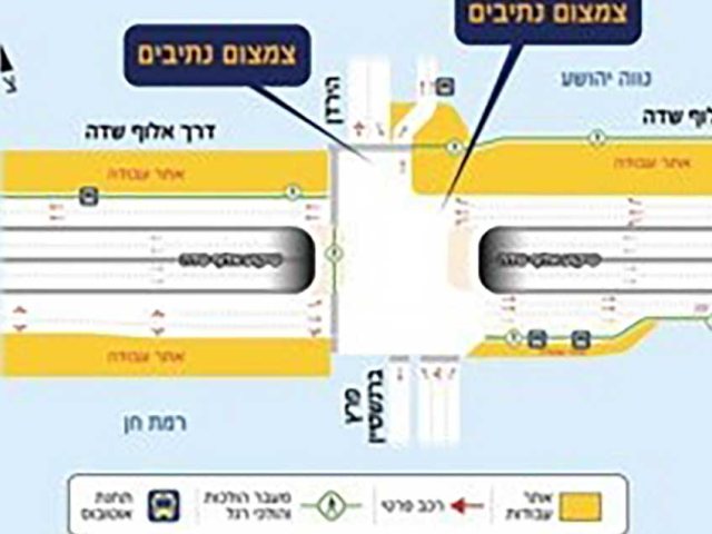 מערכת 