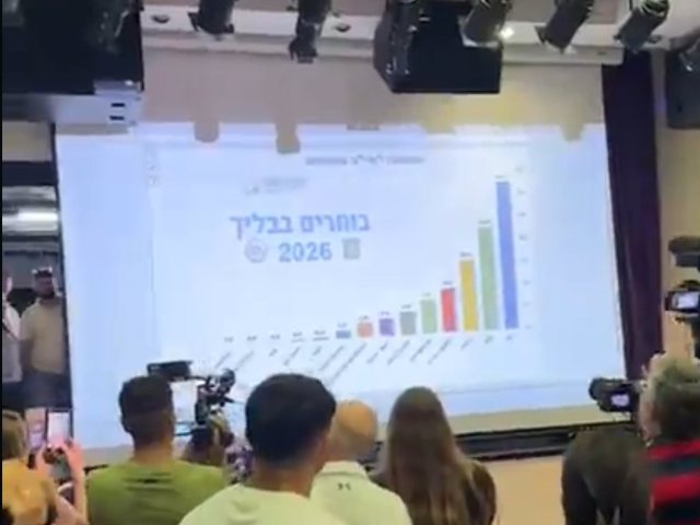 צילום מעמוד האינסטגרם של תיכון בליך
