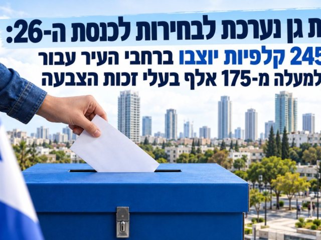 אילוסטרציה AI