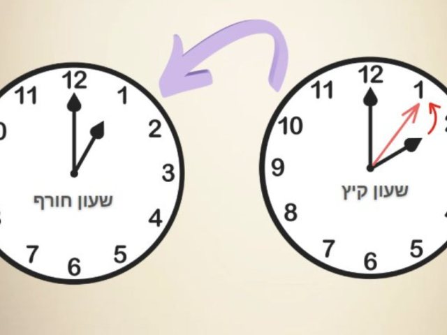 צילום: מערכת רמת גן נט