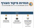 הקלה בהנחיות פיקוד העורף: מעבר למדיניות מצומצמת ברחבי הארץ