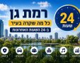 אילוסטרציה AI